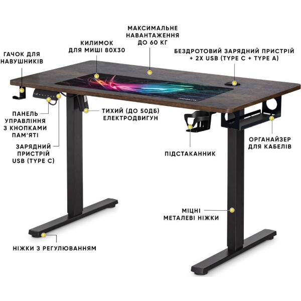 Фото - Стіл з електрорегулюванням висоти Mealux PowerDesk Energy Antique (EVO-201 Energy A/B)